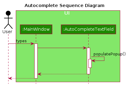 AutocompleteSequenceDiagram